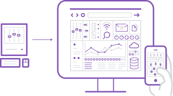 Modernização de CORBA por meio do Artix