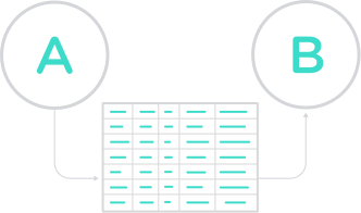 Mappatura campi automatica