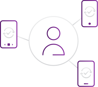 Garantice una experiencia de usuario adecuada, en cualquier momento y lugar, y en cualquier dispositivo
