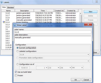 Automate your software delivery with confidence