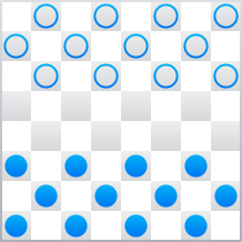 Componente fondamentale di una strategia di analisi dei file