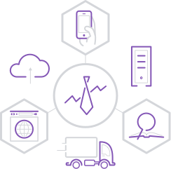 Soddisfare le difficili questioni di integrazione dei sistemi distribuiti