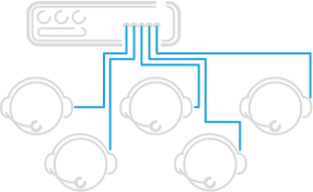 Real time communication and collaboration