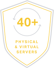 Affordable high-performance recovery