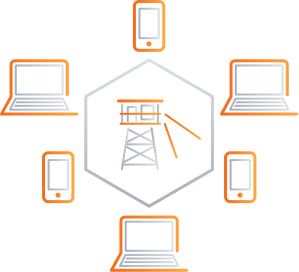 Manage enterprise-owned and personal (BYOD) devices