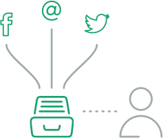 Garanzia di conformità dei dati dei social media