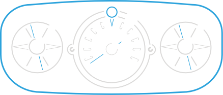 Anpassbare Dashboards und Reports