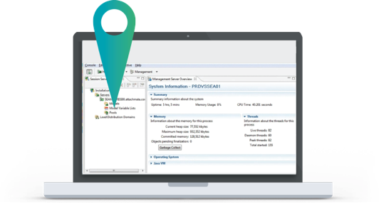 Gestione del processo