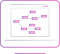 Applicazioni host per mappe e modelli