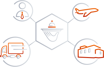 Build the best service environment