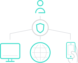 Facilità di amministrazione