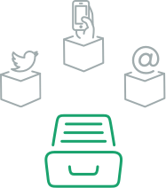 Supporto per l’archiviazione in un ambiente di messaggistica misto